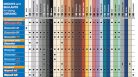 Mapesil AC 111 (ezüstszürke)