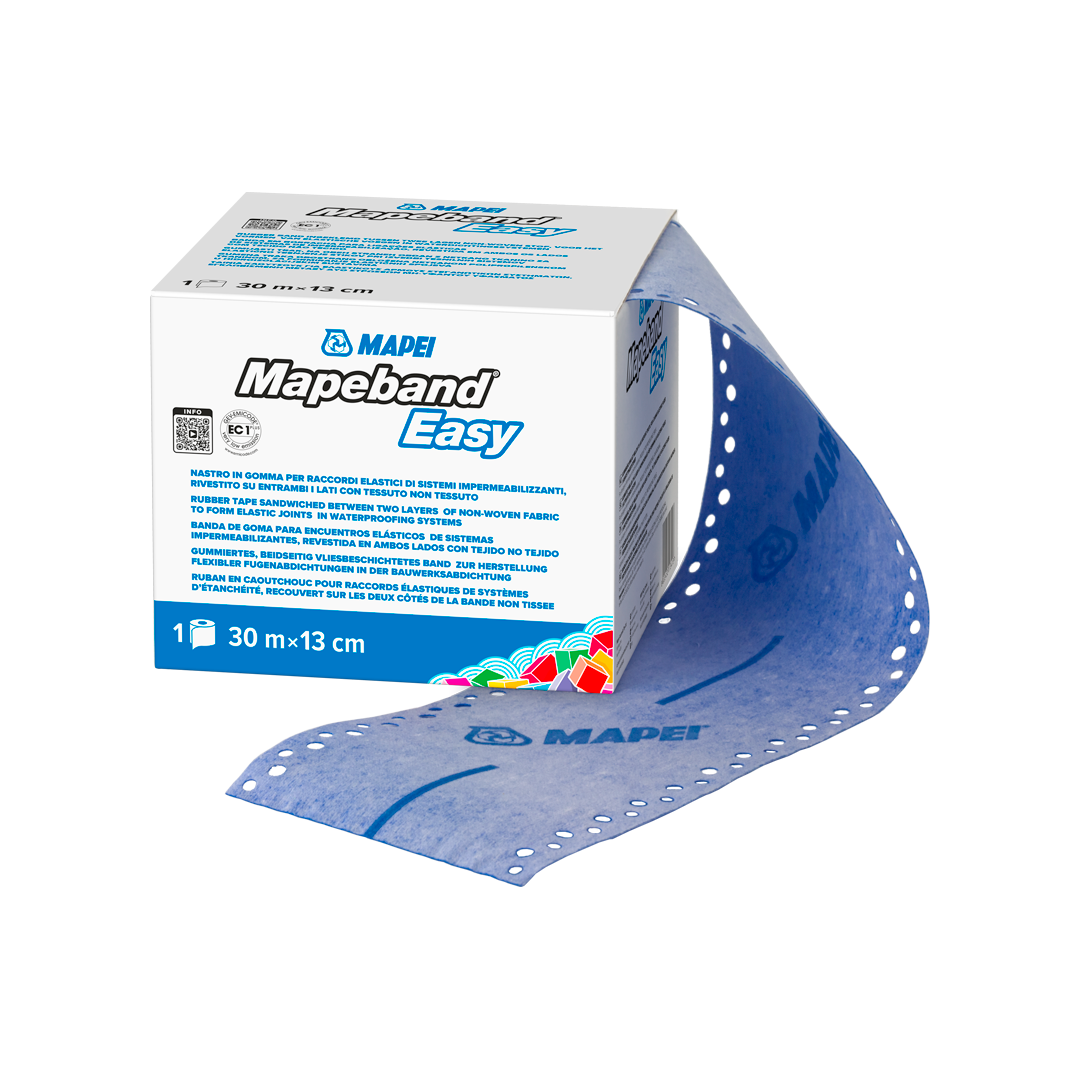 Mapeband Easy