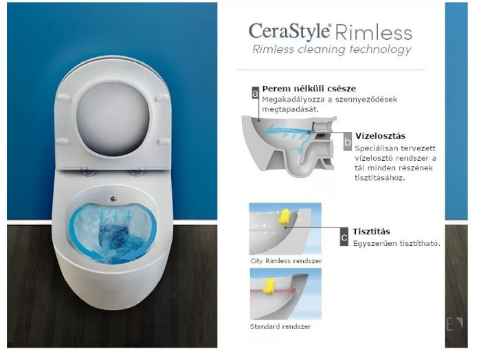 CeraStyle CITY fali WC - MATT SZÜRKE - rimless - perem nélküli - rejtett rögzítésű - 53 cm